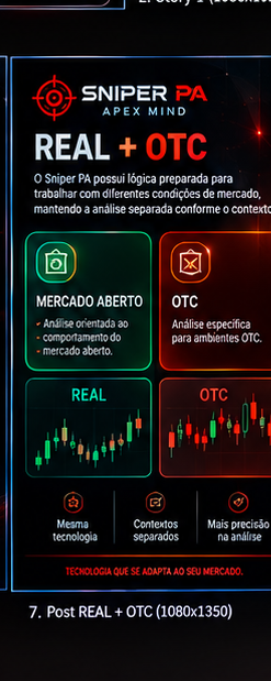 Análise Mercado Real e OTC